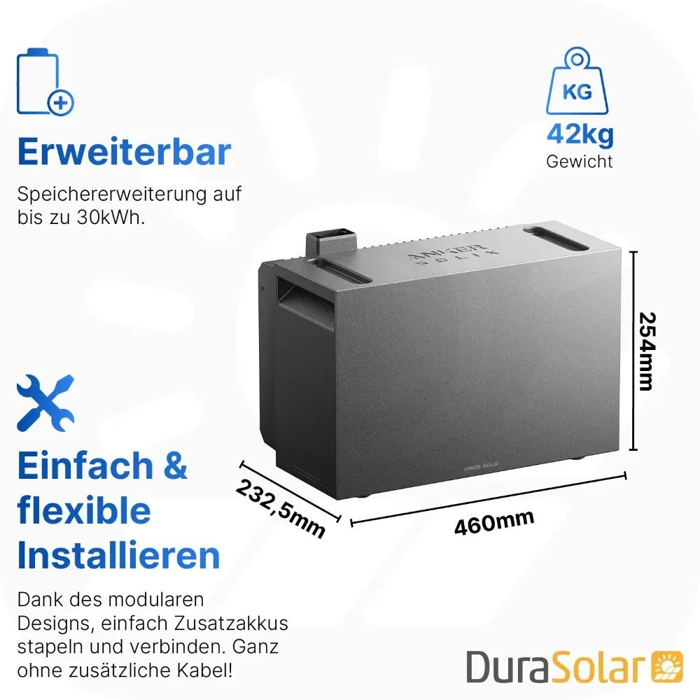 4000Wp Mini-PV-Anlage mit Anker SOLIX Solarbank 4 E5000 Pro - 5kWh - 8x500Wp 
