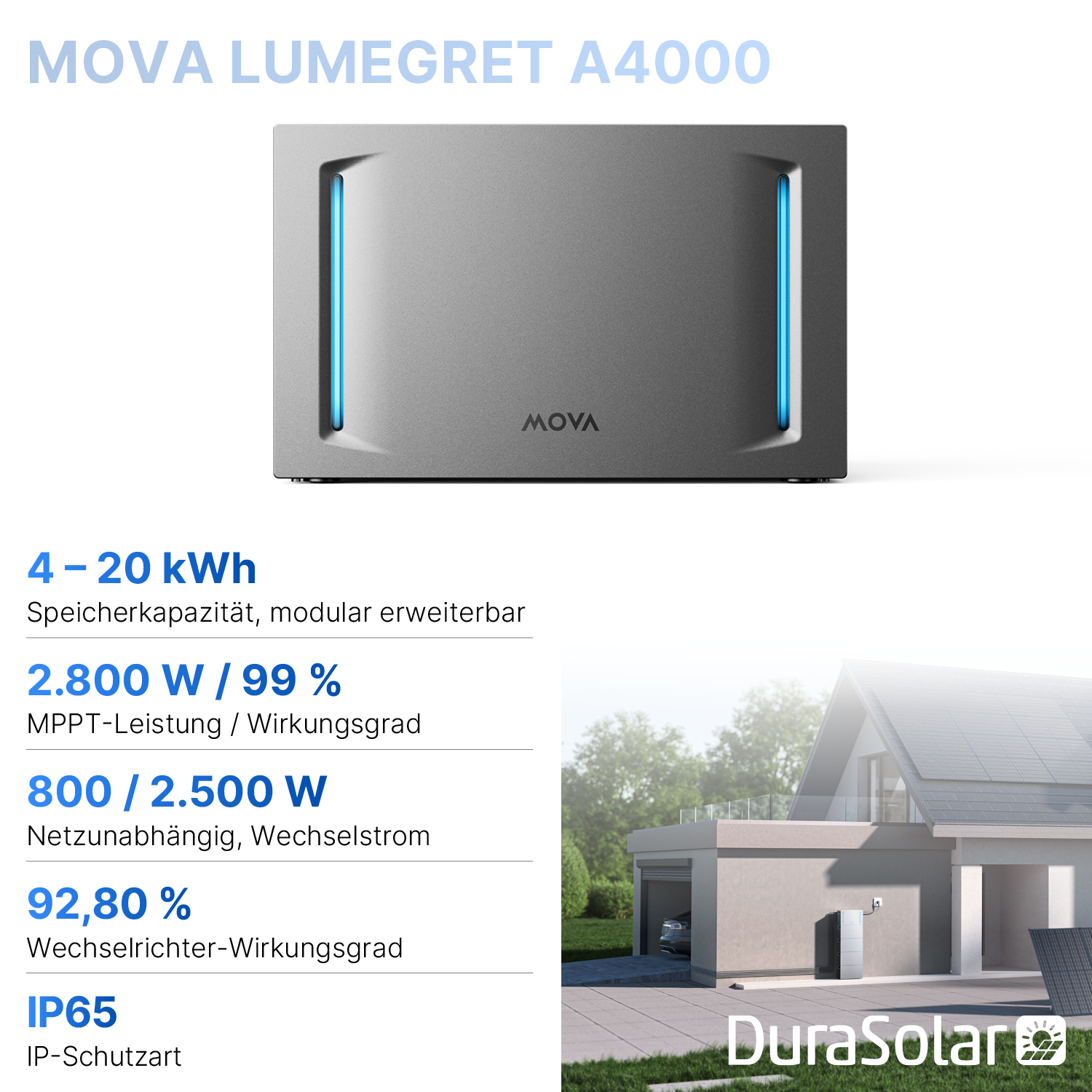 MOVA LumeGret A4000 Solarspeicher, 4 bis 20 kWh, Plug & Play MOVA LumeGret A4000 Solarspeicher, 4 bis 20 kWh, Plug & Play
