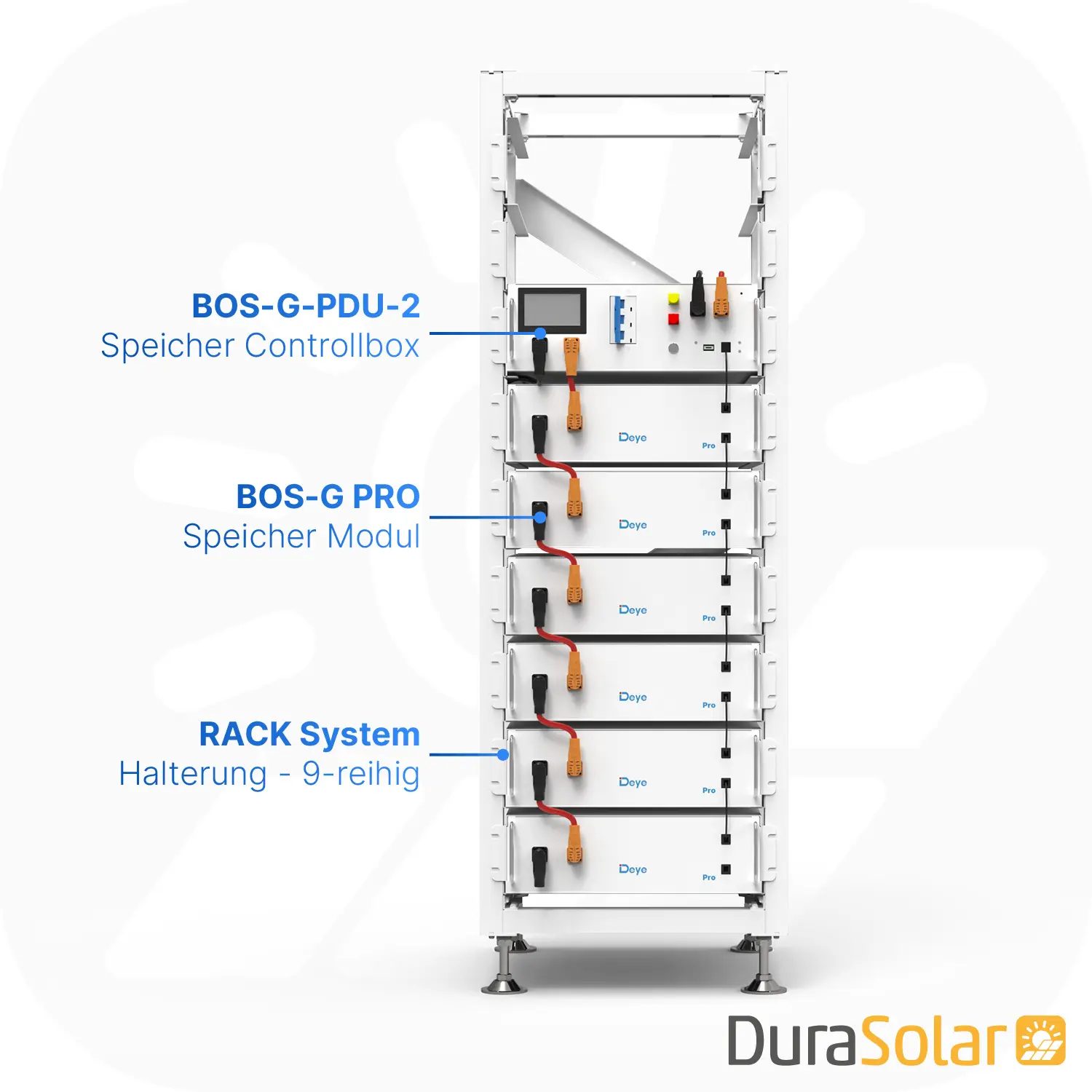 Deye BOS-G Pro 30,72kWh - Speicher System SET Deye BOS-G Pro 30,72kWh - Speicher System SET