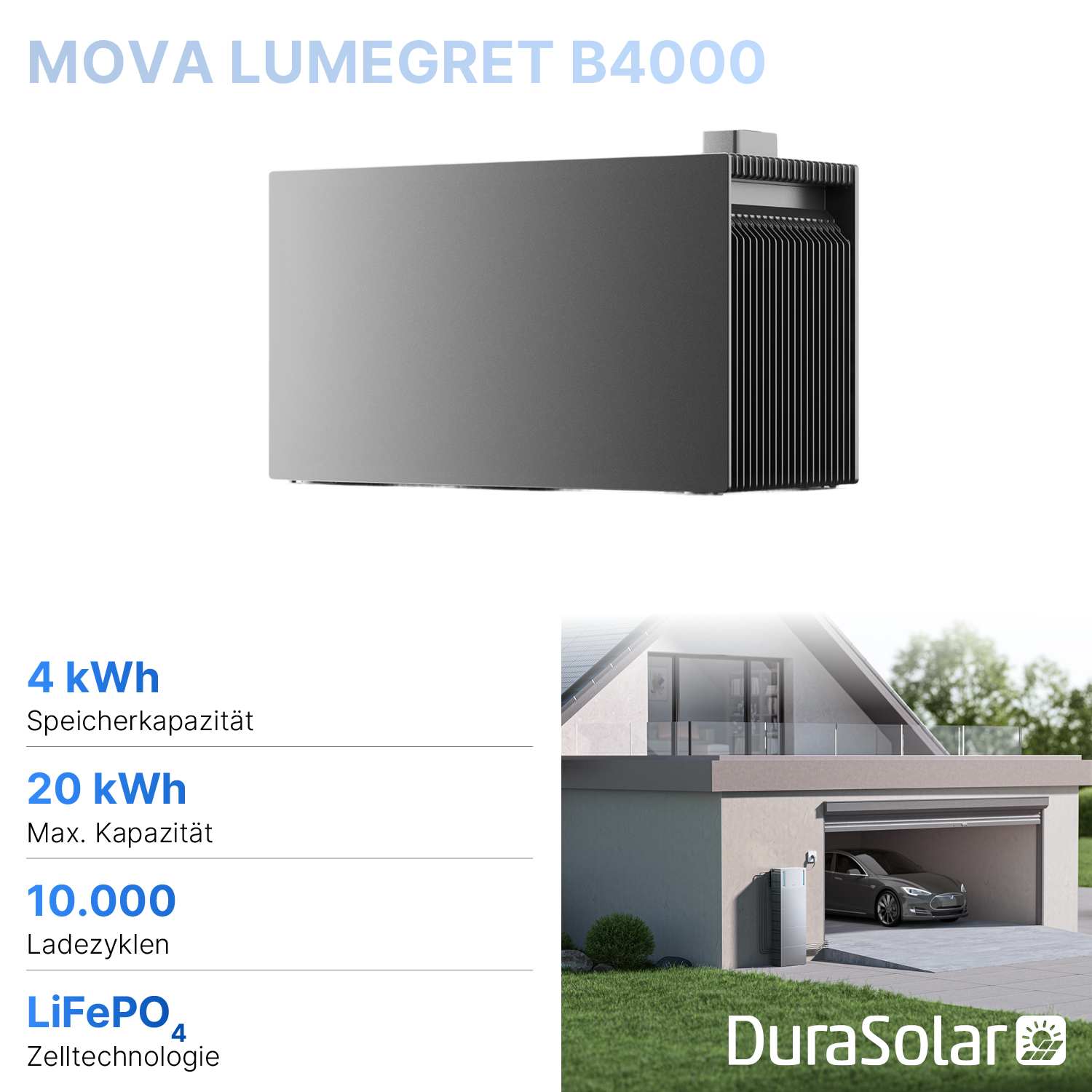 MOVA LumeGret B2000 Erweiterungsbatterie für A2000 Solarspeicher, 1,92 bis 9,6 kWh, Plug & Play 