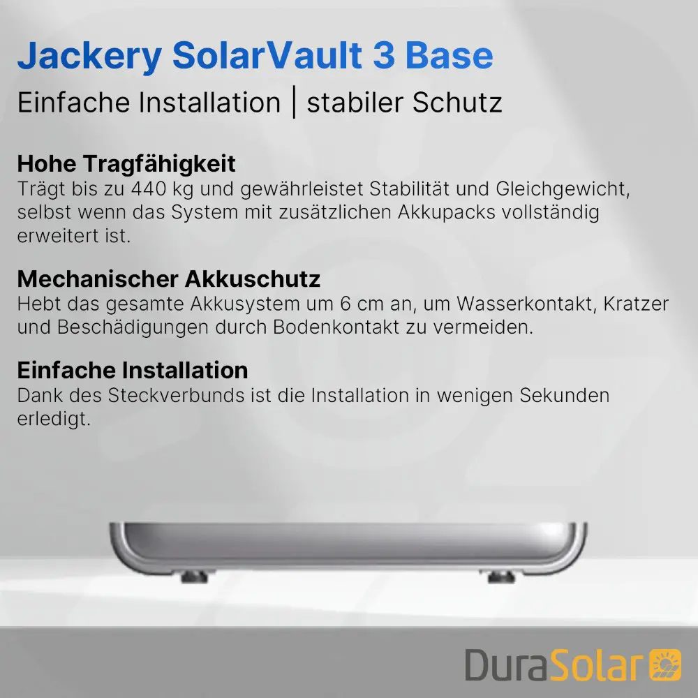 1000Wp Balkonkraftwerk mit Jackery SolarVault 3 Pro Max - 12,5kWh - 2x500Wp 1000Wp Balkonkraftwerk mit Jackery SolarVault 3 Pro Max - 12,5kWh - 2x500Wp