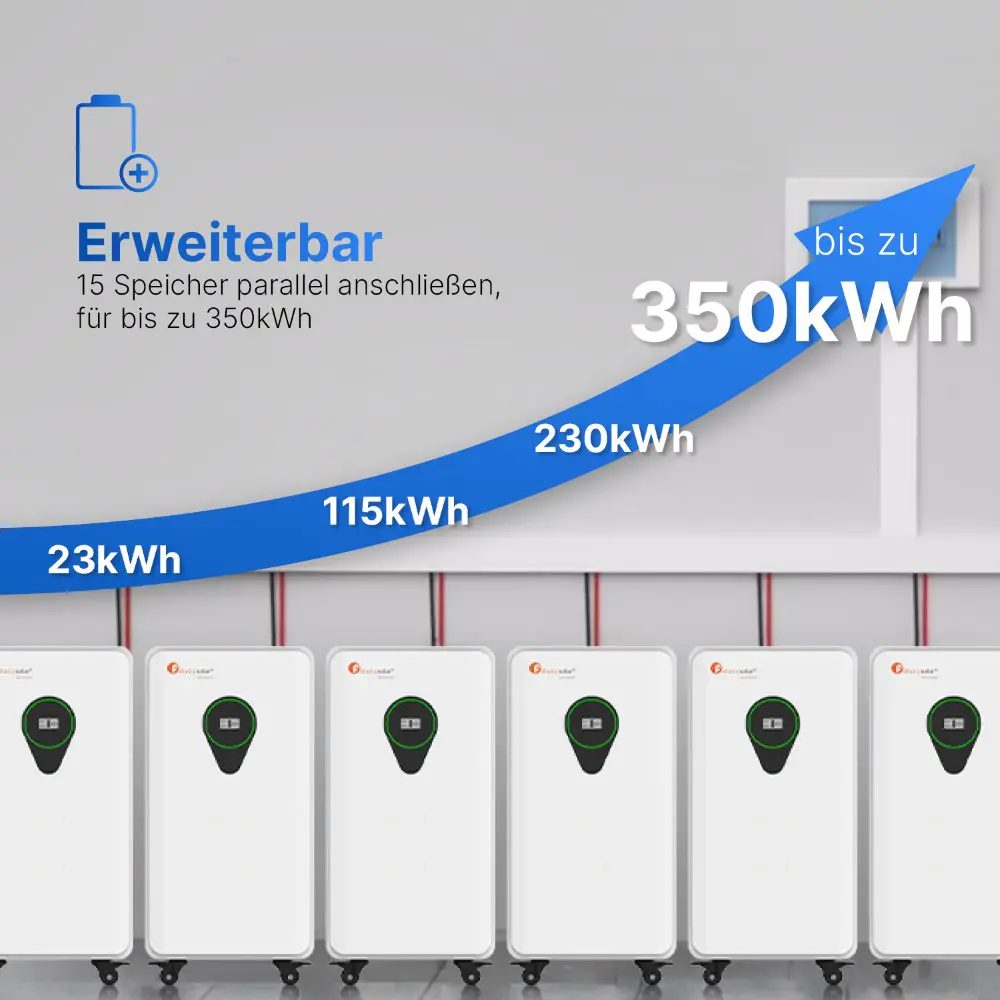Felicity – 23,5 kWh – FLA48460TG2-EU – LiFePO4 Batteriespeicher Felicity – 23,5 kWh – FLA48460TG2-EU – LiFePO4 Batteriespeicher