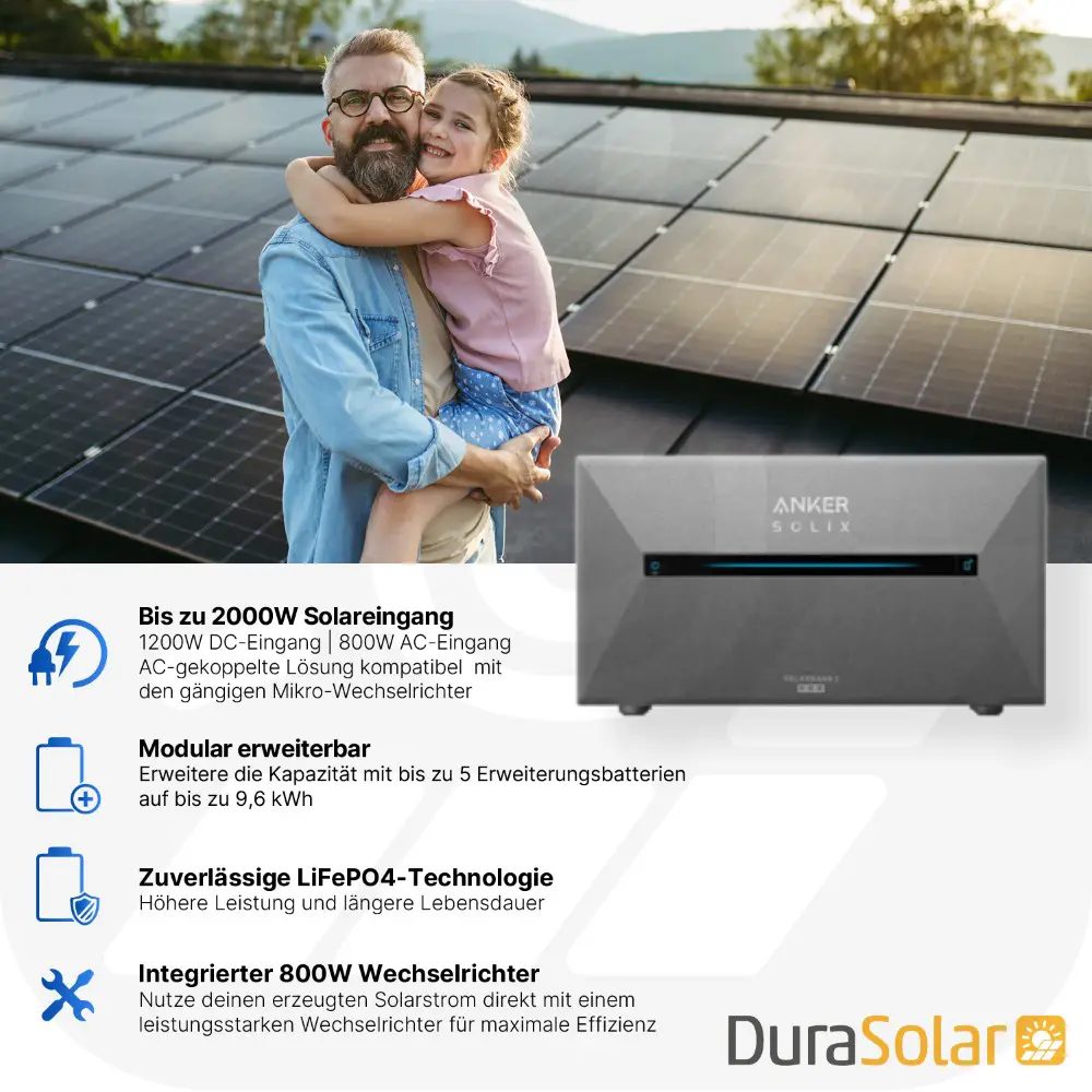 Anker SOLIX Solarbank 2 - E1600 AC - Balkonkraftwerkspeicher