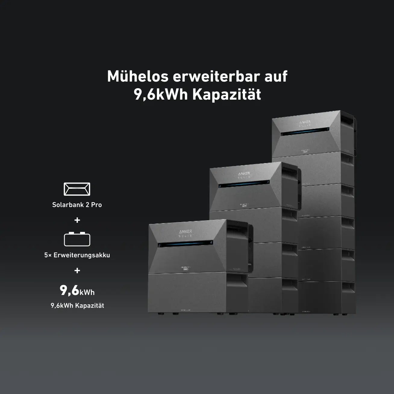 Anker SOLIX Solarbank 2 - E1600 AC - Balkonkraftwerkspeicher