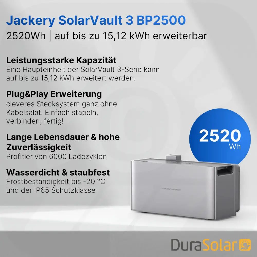 1000Wp Balkonkraftwerk mit Jackery SolarVault 3 Pro Max - 12,5kWh - 2x500Wp 