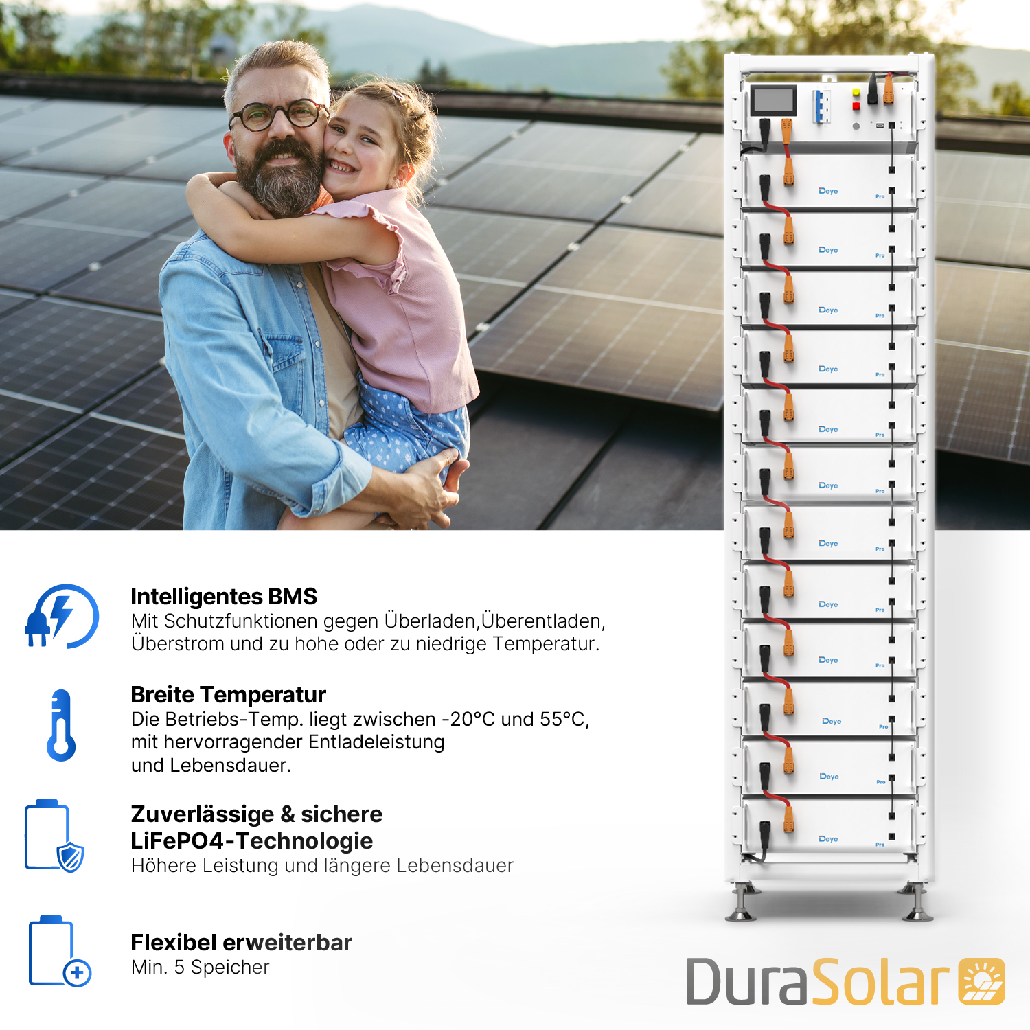 Deye BOS-G-PDU-2 - Hochvolt-Speicher-Steuerboxfür BOS-G Pro Speicher System 