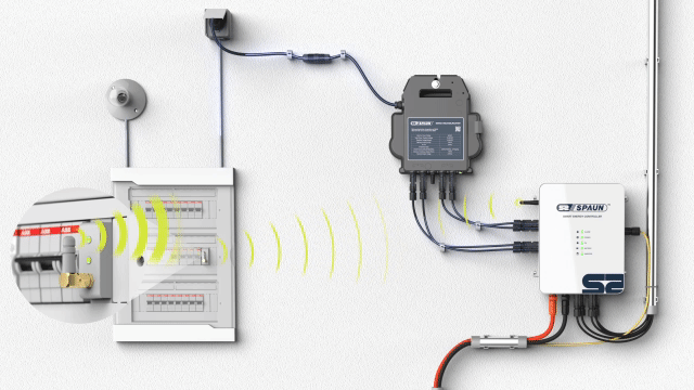 411000_SPAUN-SEC-1600-Smart-Energy-Controller-Animation-Nulleinspeisung
