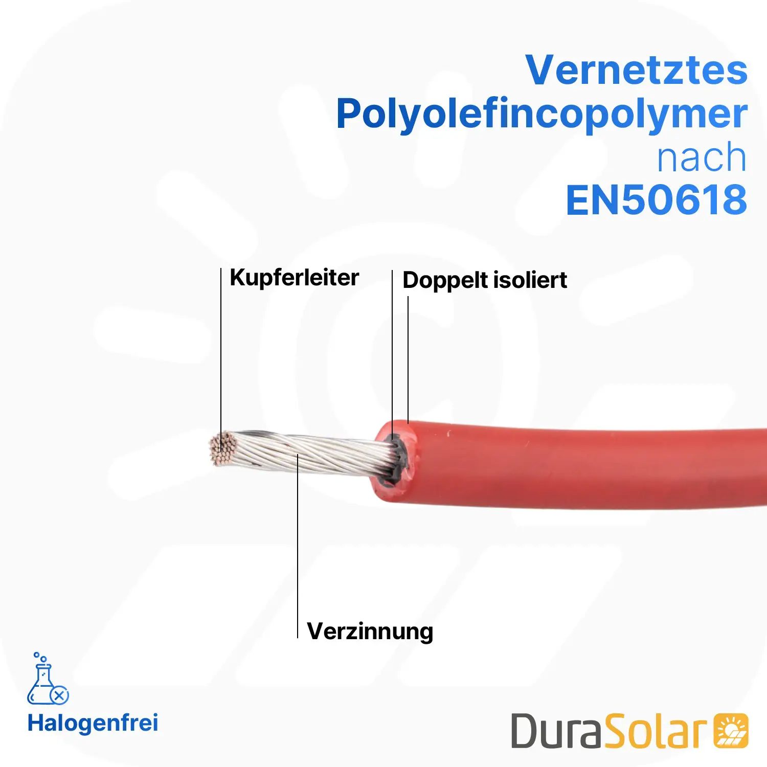 Solarkabel MC4 | 6mm² | Rot | Meterware Solarkabel MC4 | 6mm² | Rot | Meterware