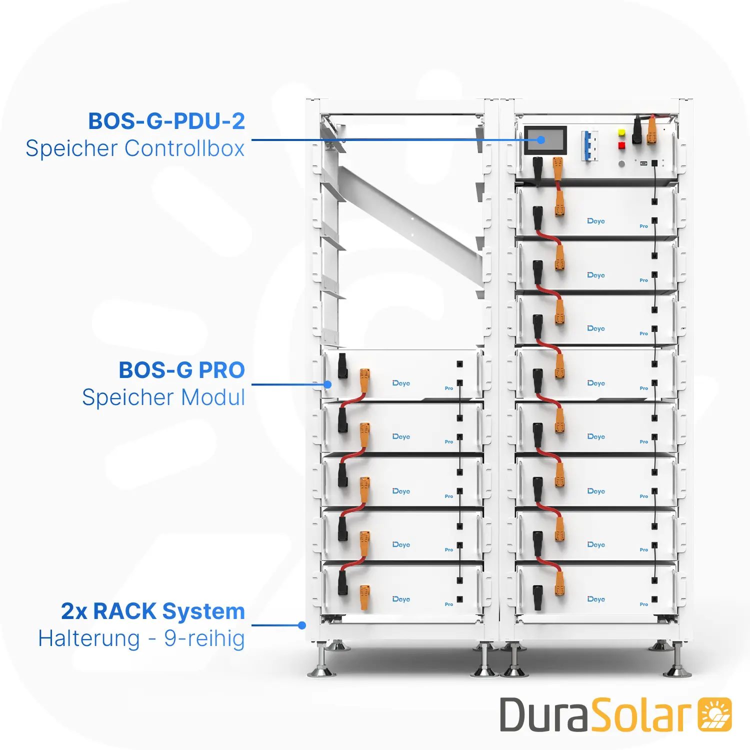 Deye BOS-G Pro 66,56kWh - Speicher System SET 