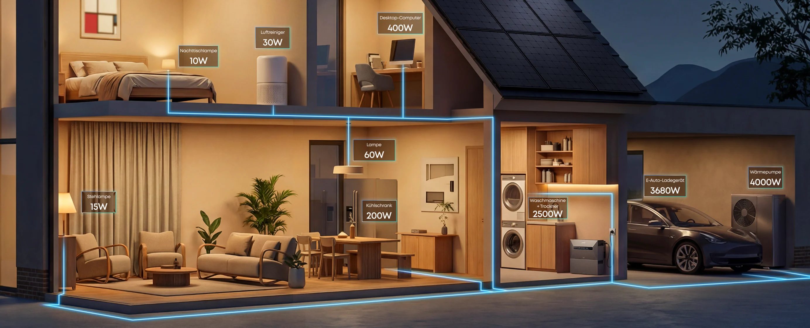 Anker SOLIX Solarbank Max AC-5 Anker SOLIX Solarbank Max AC-5