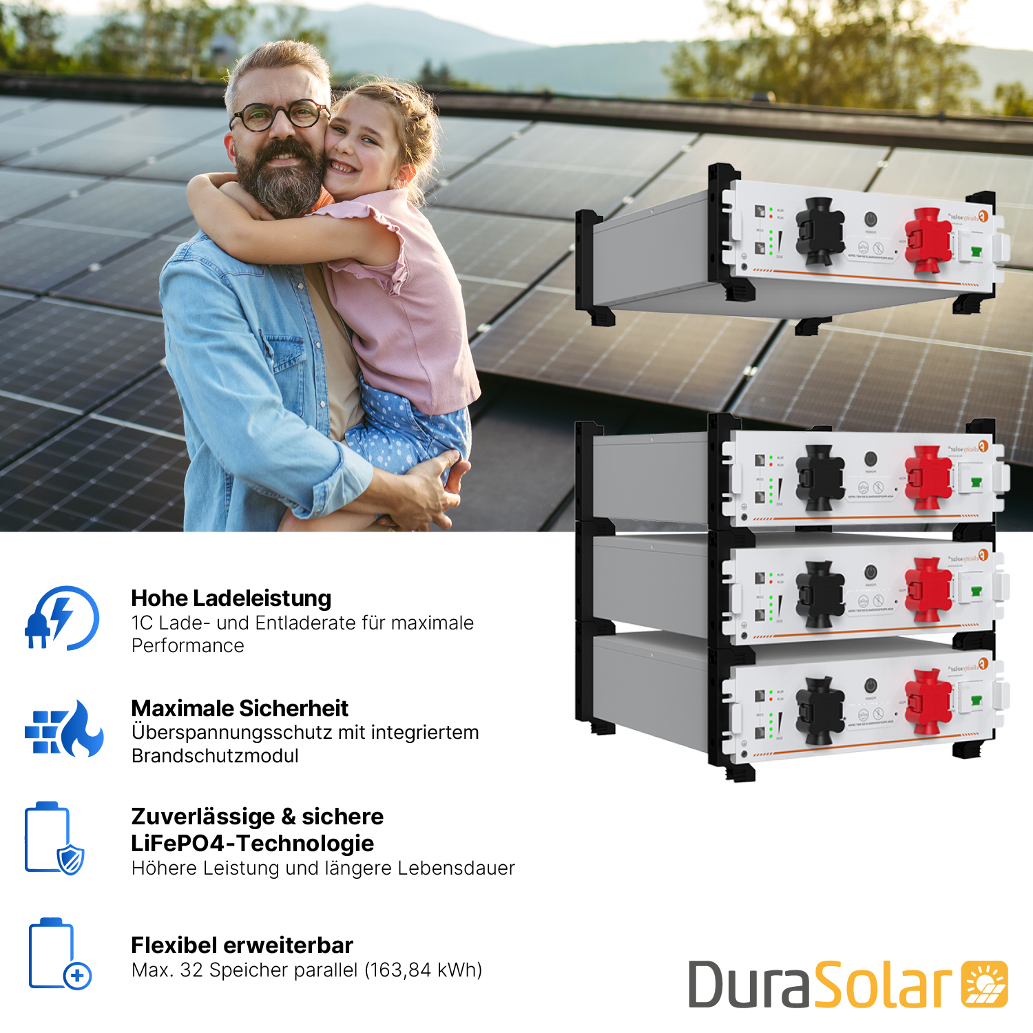 Felicity FLA48100UG1 Set – 5,12kWh – Niedervolt Speicher inkl. Stapelhalterung Felicity FLA48100UG1 Set – 5,12kWh – Niedervolt Speicher inkl. Stapelhalterung
