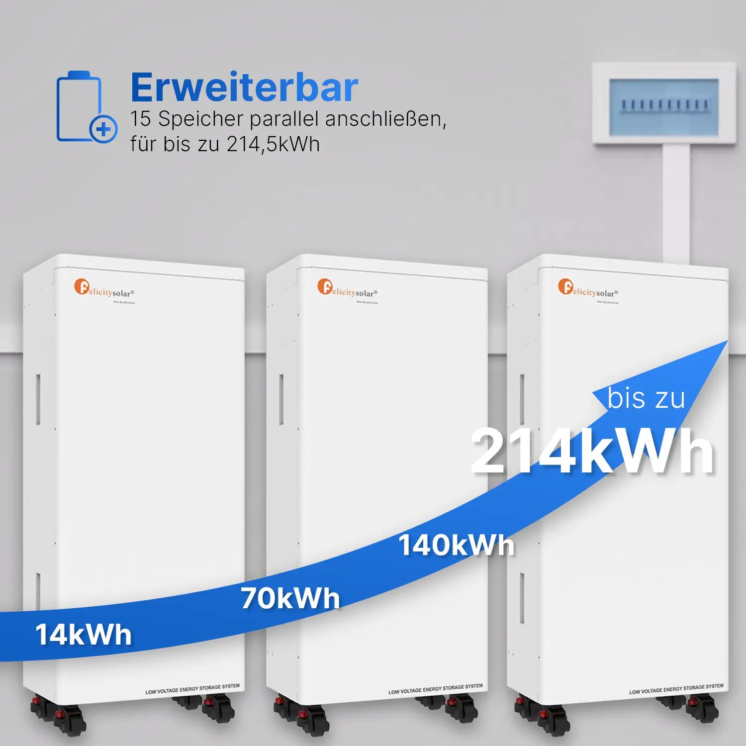 Felicity 14,3kWh Batteriespeicher | FLA48280-EU | Niedervolt | LiFePO4 Lithium-Ion Battery | 51,2V | 280Ah