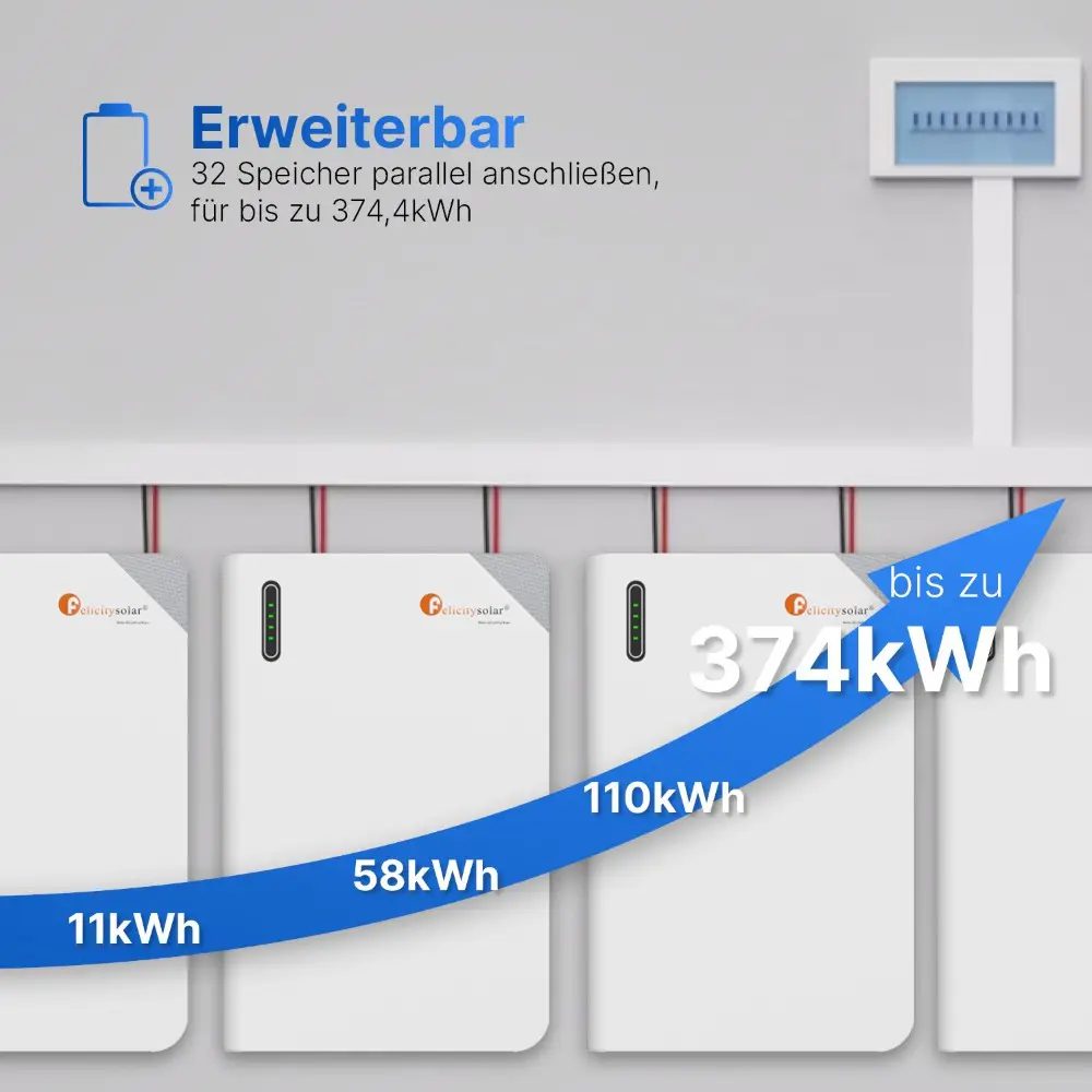 Felicity 11,7kWh PV-Speicher - FLB 48230WG1-H - Niedervolt-Batteriespeicher für Solaranlagen