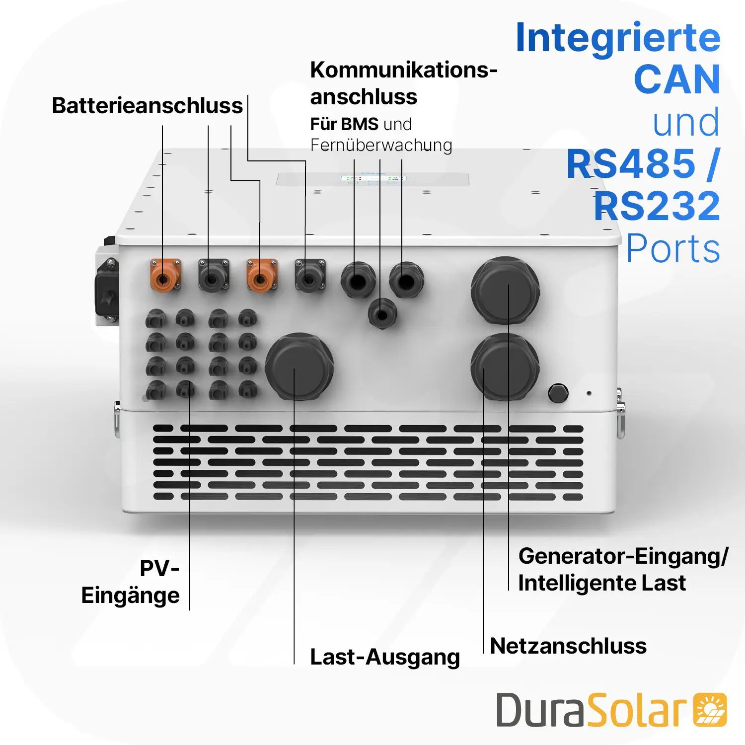 Deye SUN-30K-SG02HP3-EU-AM3 - Hybrid-Wechselrichter – Hochspannungsserie