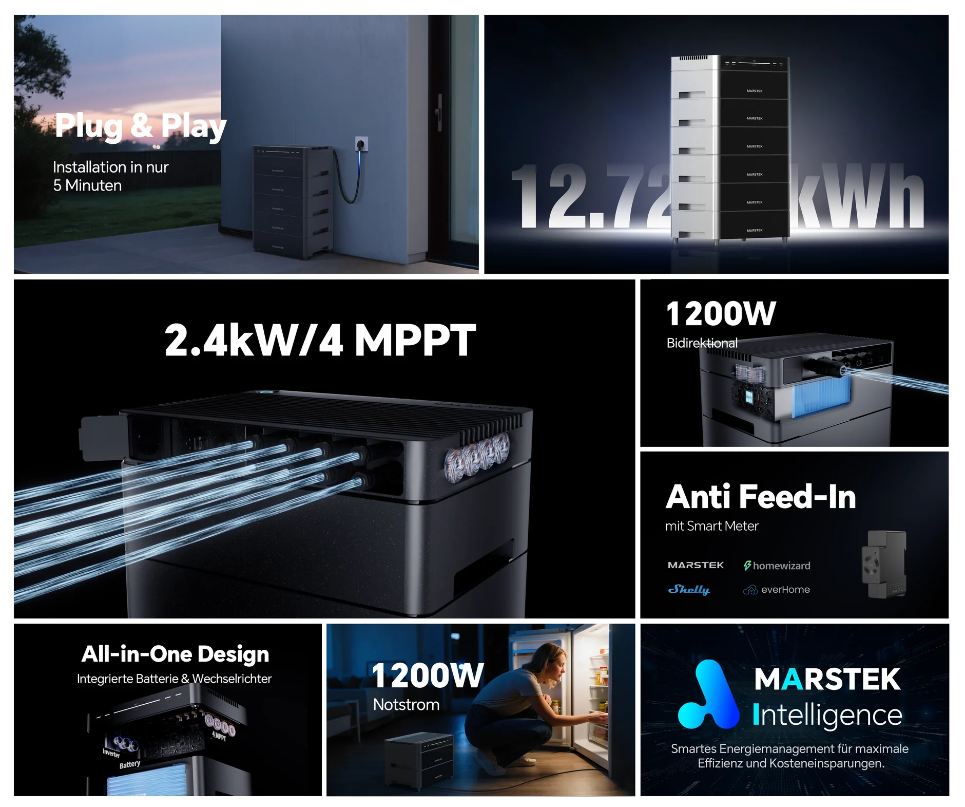 VA_DE_PC_12.72_kWh_1880x VA_DE_PC_12.72_kWh_1880x