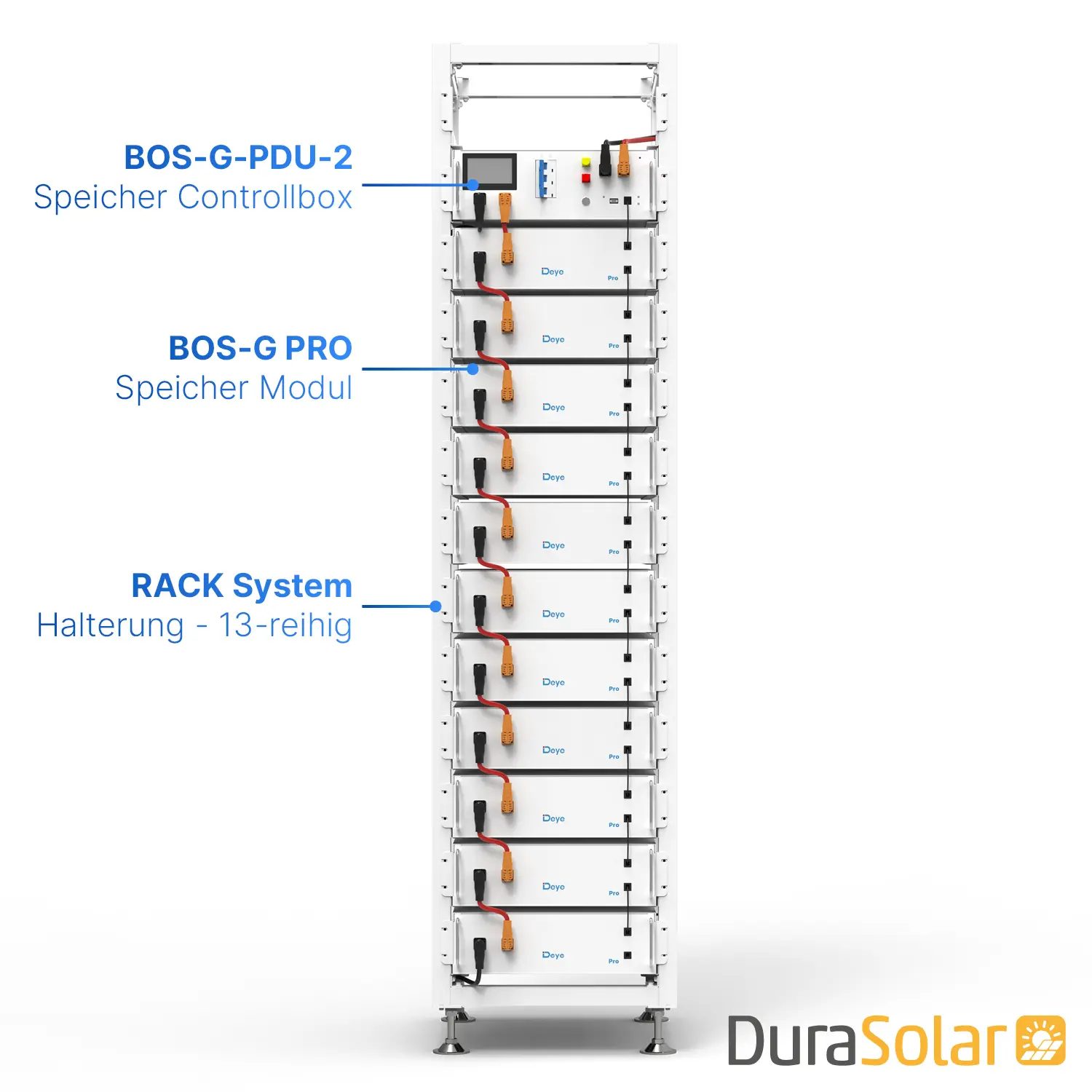 Deye BOS-G Pro 56,32kWh - Speicher System SET 
