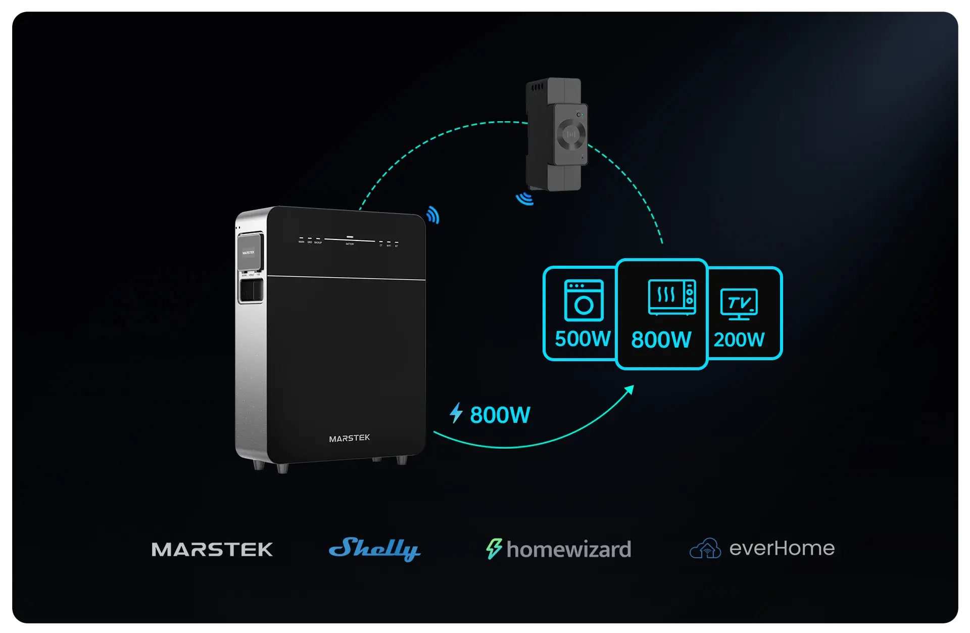 411512_Marstek-Venus-E-3-0-Balkonkraftwerk-Speicher-SmartMeter