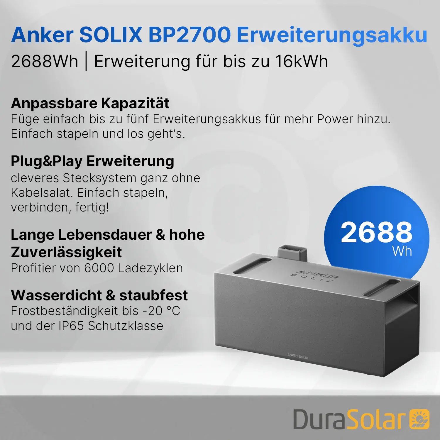 2000Wp Balkonkraftwerk mit Anker SOLIX Solarbank 3 E2700 PRO - 10800Wh - 4x500Wp