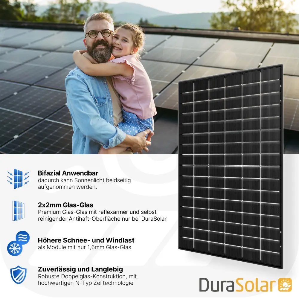 Jolywood 460W Full Black PV-Modul – (Bifazial | Glas-Glas) – JW-HD96N-R2 – Palettenpreis (37 Stk.) – Solar Panel Jolywood 460W Full Black PV-Modul – (Bifazial | Glas-Glas) – JW-HD96N-R2 – Palettenpreis (37 Stk.) – Solar Panel