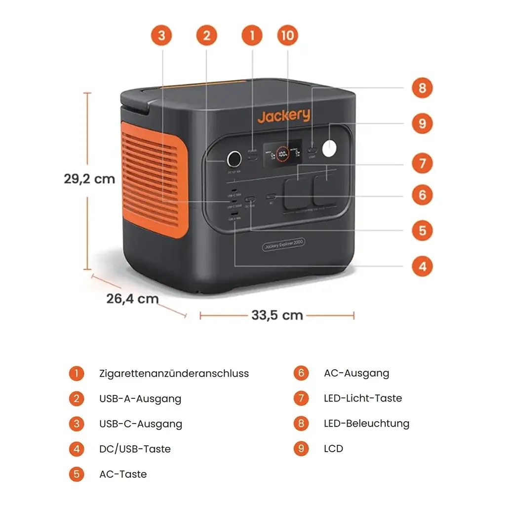 Jackery Explorer 2000 v2 – Tragbare Powerstation