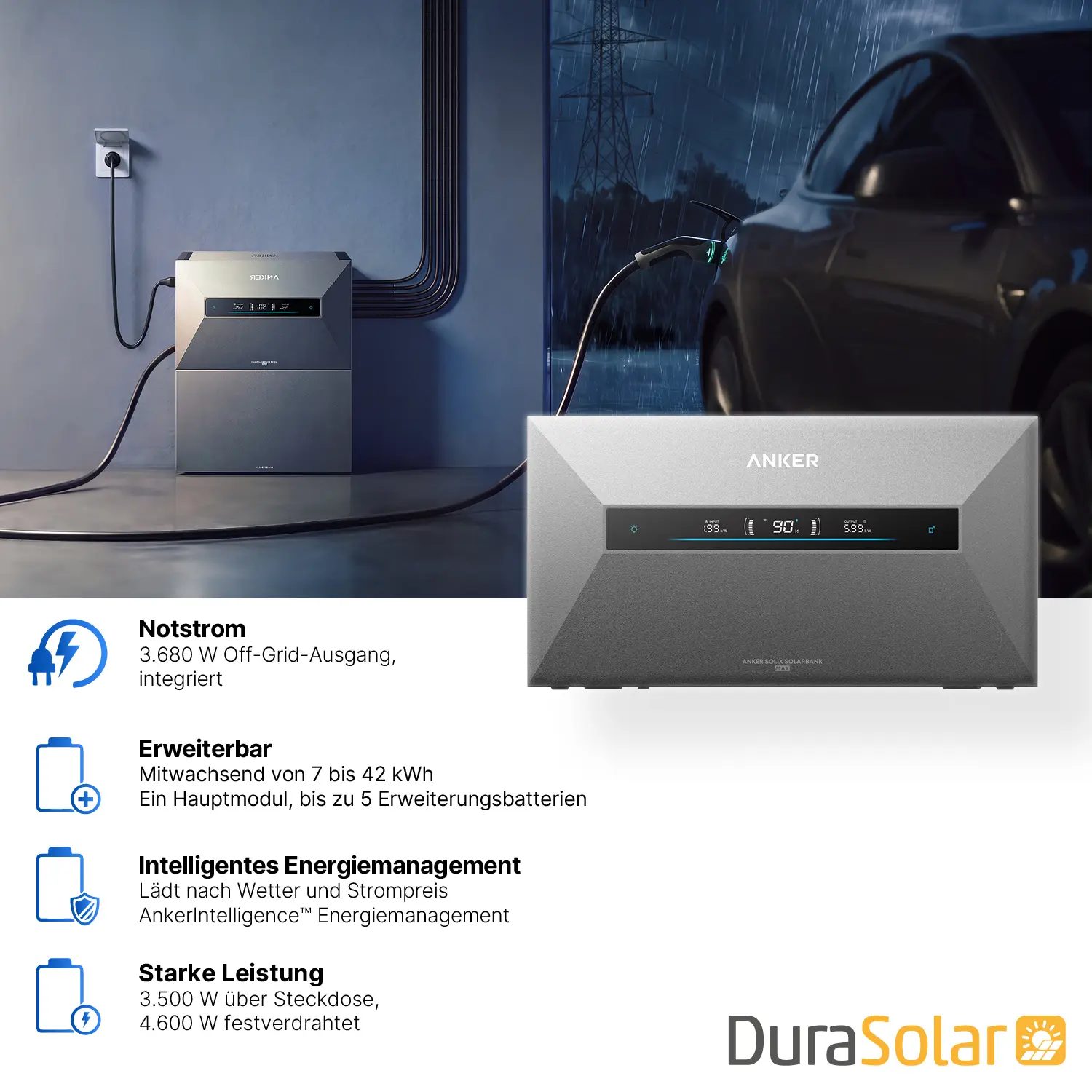 Anker SOLIX Solarbank Max - 7kWh - 10kWp Solar-Eingang - All-in-One - Plug&Play Heimspeicher für Mini PV-Anlagen