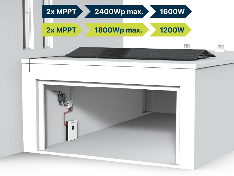 411001_SPAUN-SEC-1200-Smart-Energy-Garage-01