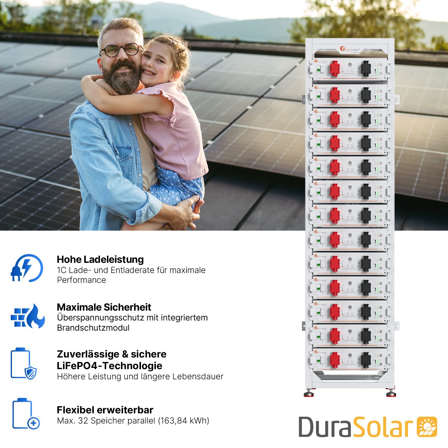 Felicity FLA48100UG1 Set – 66,56 kWh – Niedervolt Speicher inkl. Rack