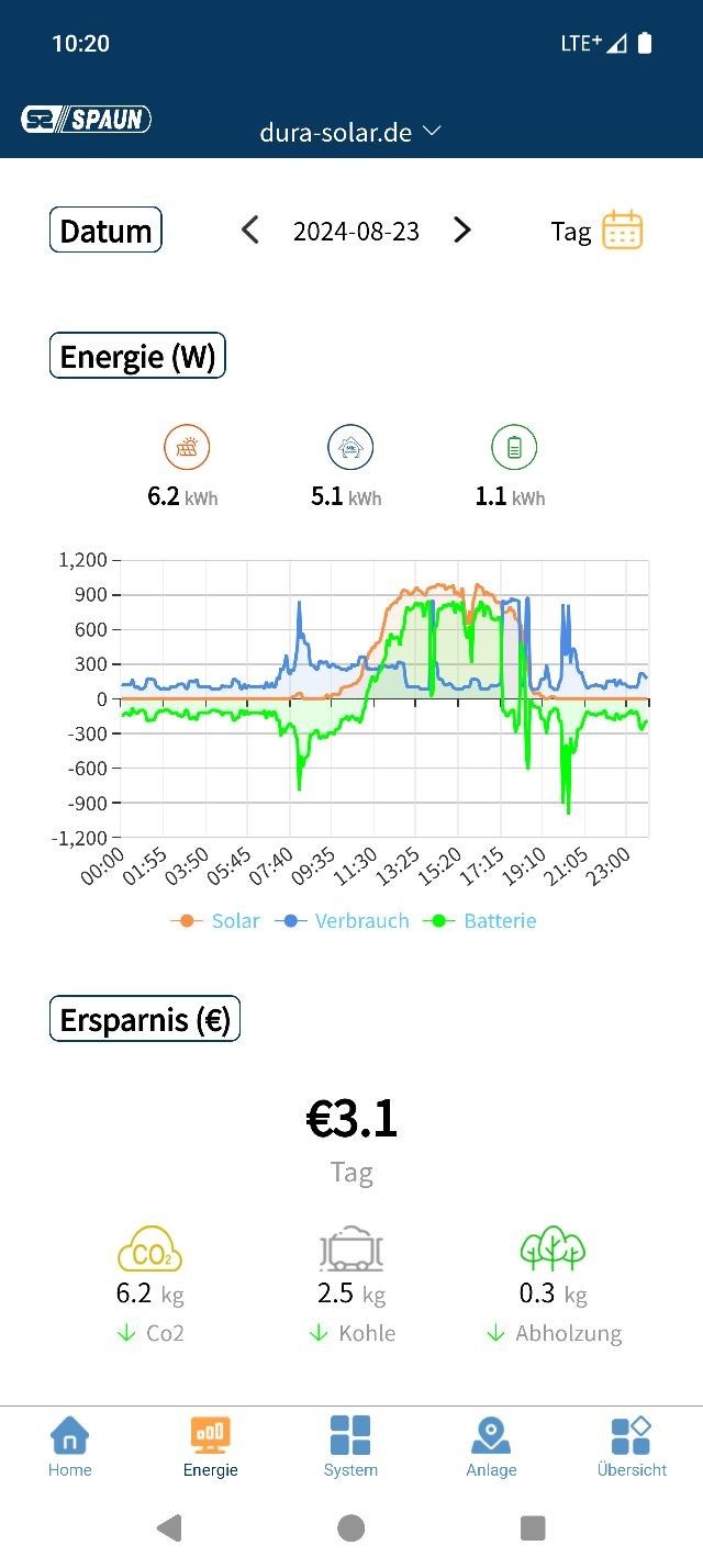 EM App Beispiel EM App Beispiel