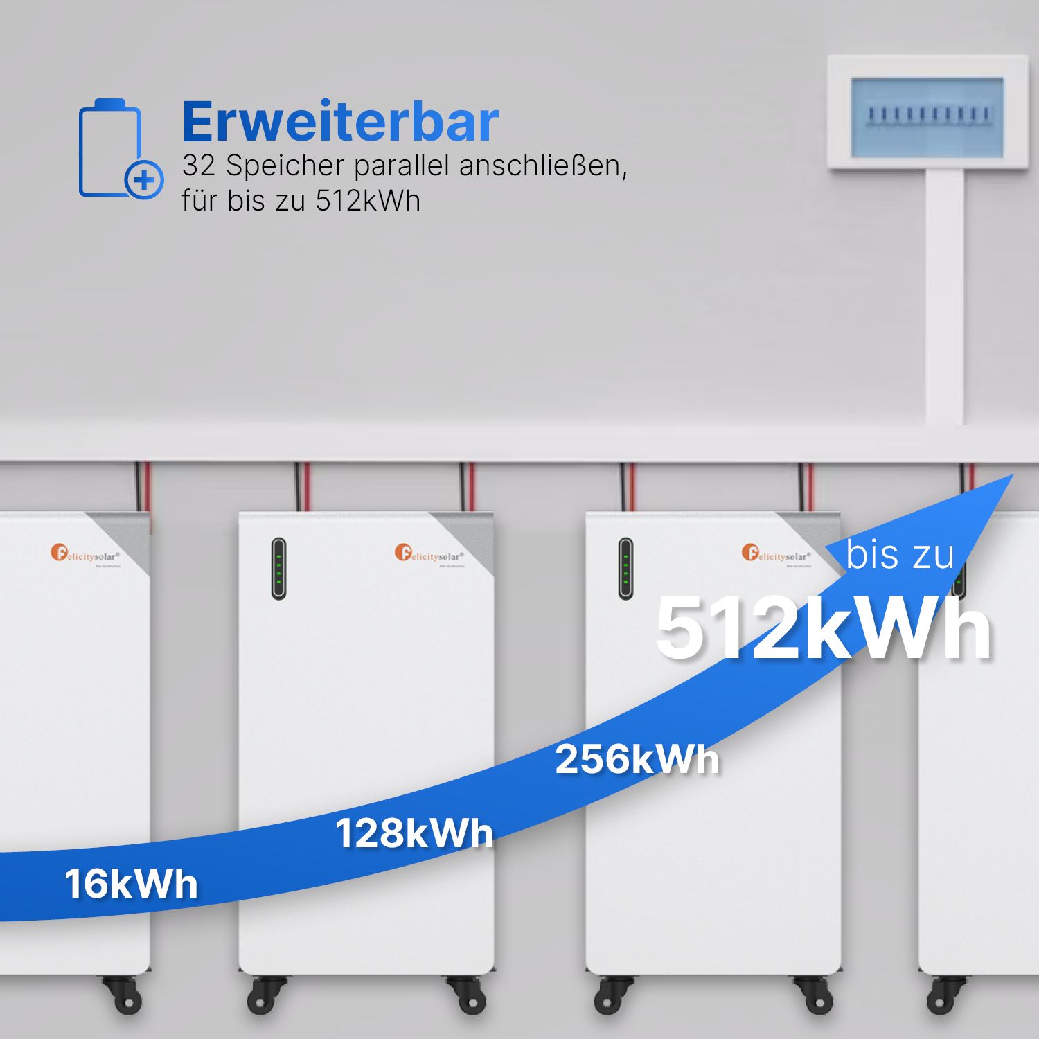 Felicity FLB48314TG1-H 16kWh Felicity FLB48314TG1-H 16kWh