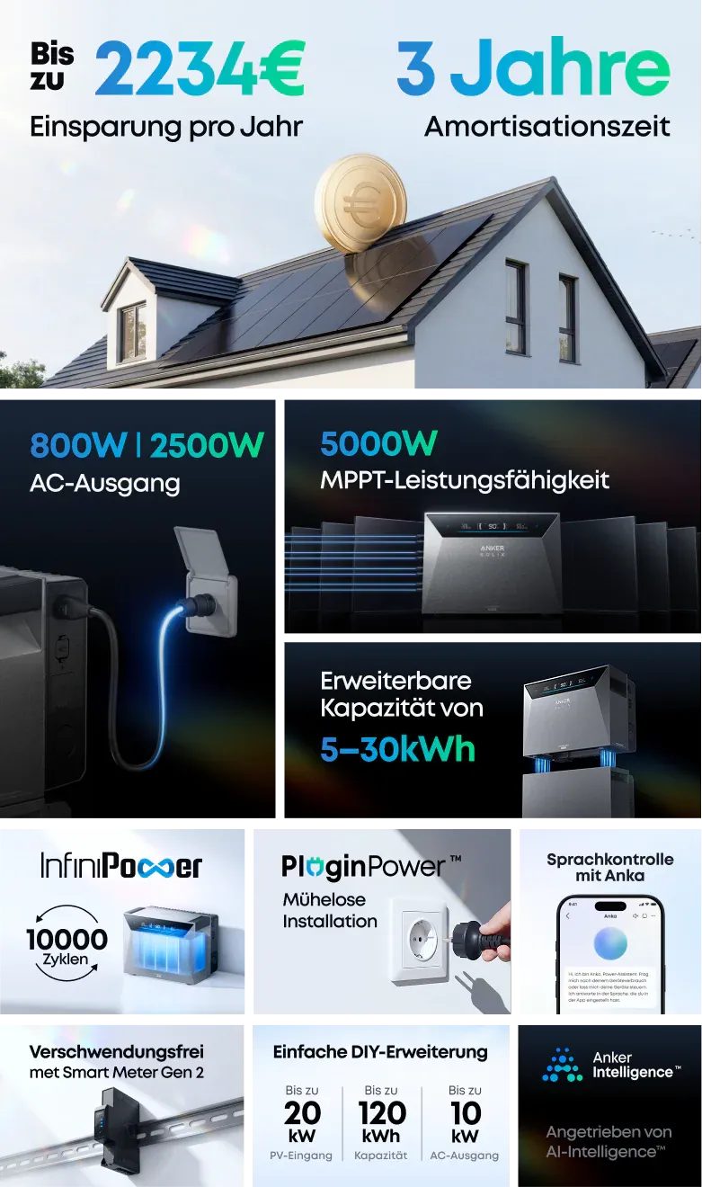 Anker-SOLIX-Solarbank-4-E5000-Pro-Bentobox-mobil