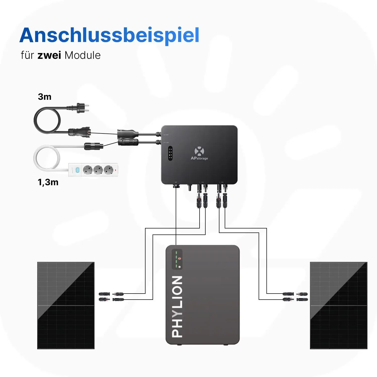 APsystems EZHI 3000Wp/5kWh - Mini-PV-Anlage Speicher-Set | Phylion LiFePO4 Batteriespeicher & Jolywood 500Wp Module APsystems EZHI 3000Wp/5kWh - Mini-PV-Anlage Speicher-Set | Phylion LiFePO4 Batteriespeicher & Jolywood 500Wp Module
