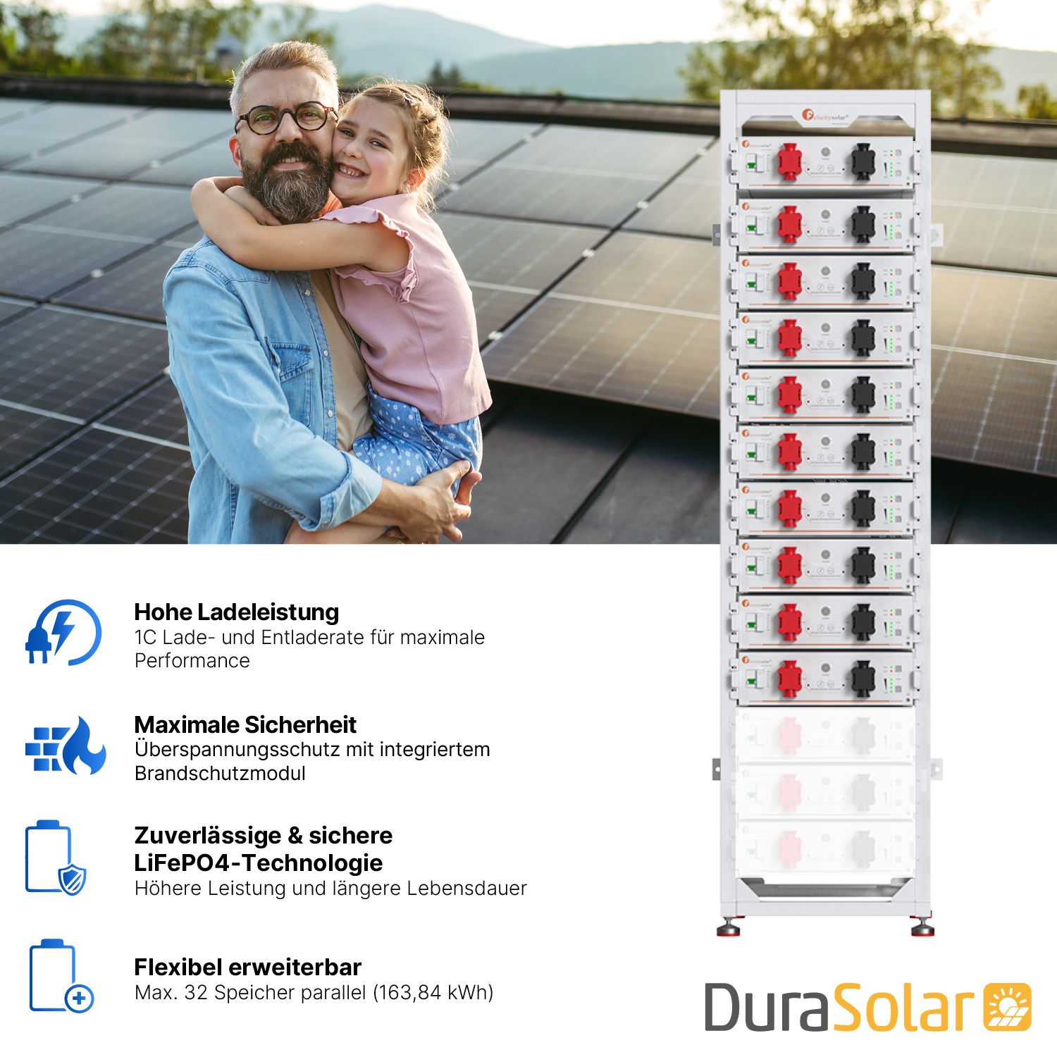 Felicity FLA48100UG1 Set – 51,2 kWh – Niedervolt Speicher inkl. Rack