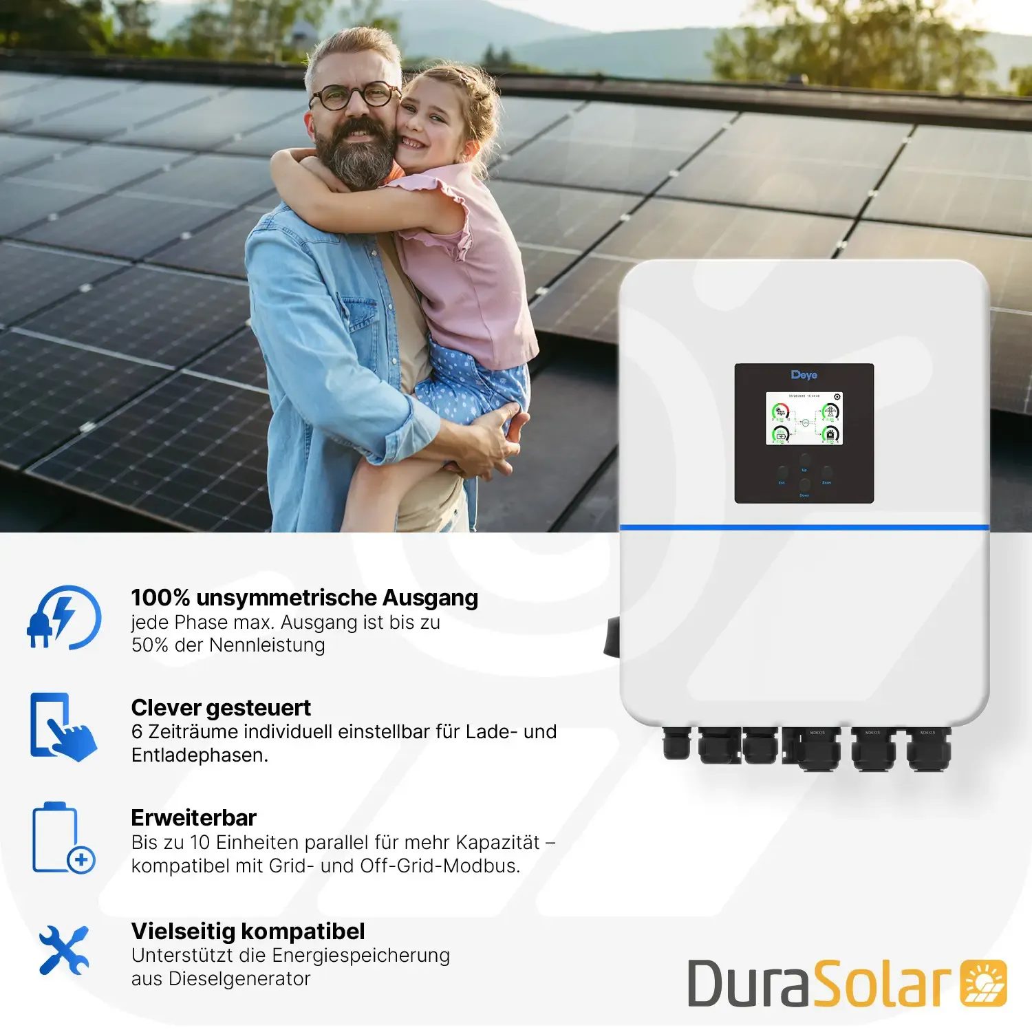 Deye 12kW - Hybrid-Wechselrichter - SUN-SG01HP3-EU-DM2 - Dreiphasig - 2/1+1MPPT - Hochspannungsserie Deye 12kW - Hybrid-Wechselrichter - SUN-SG01HP3-EU-DM2 - Dreiphasig - 2/1+1MPPT - Hochspannungsserie