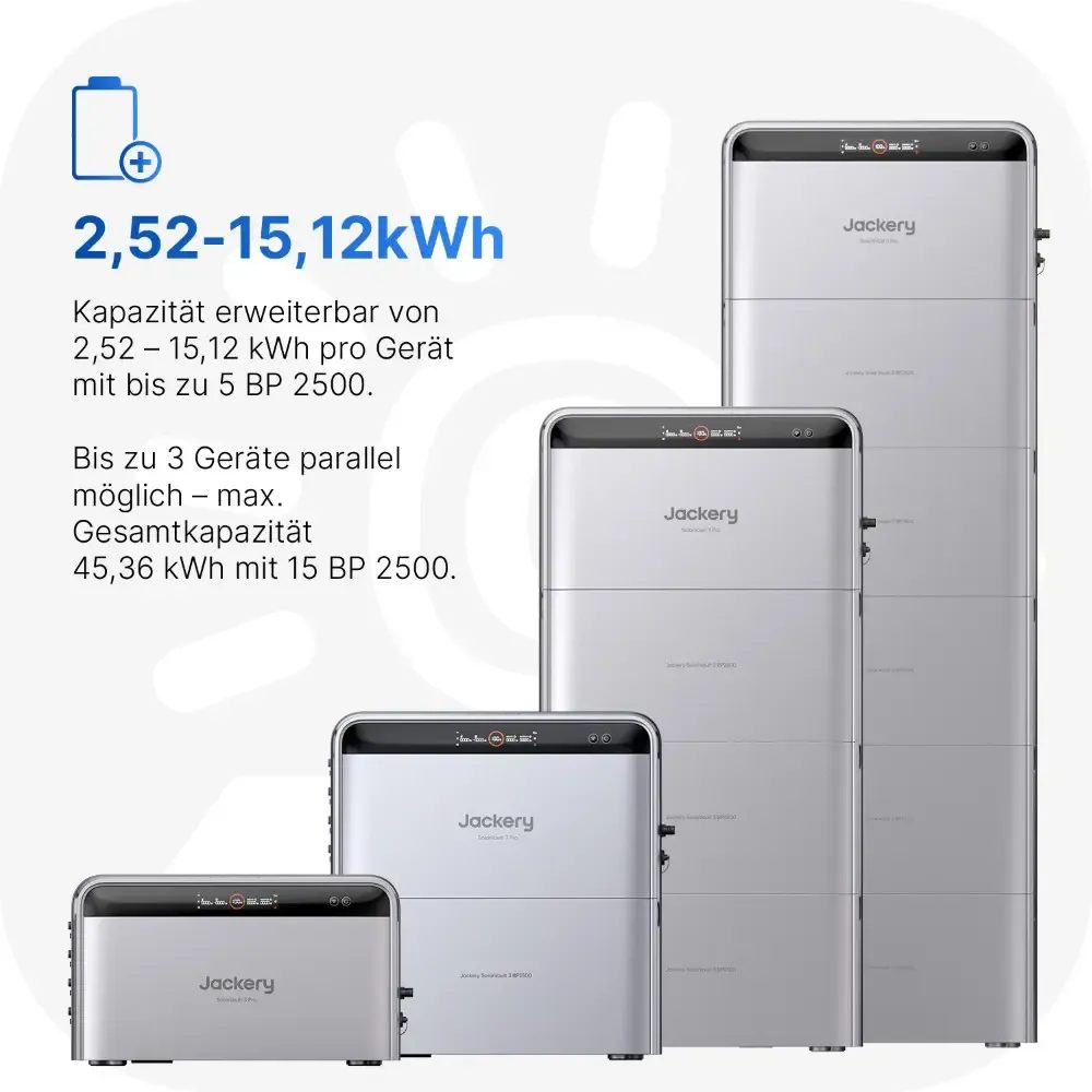 Jackery SolarVault 3 Pro Max AC Set - 2,5kWh 