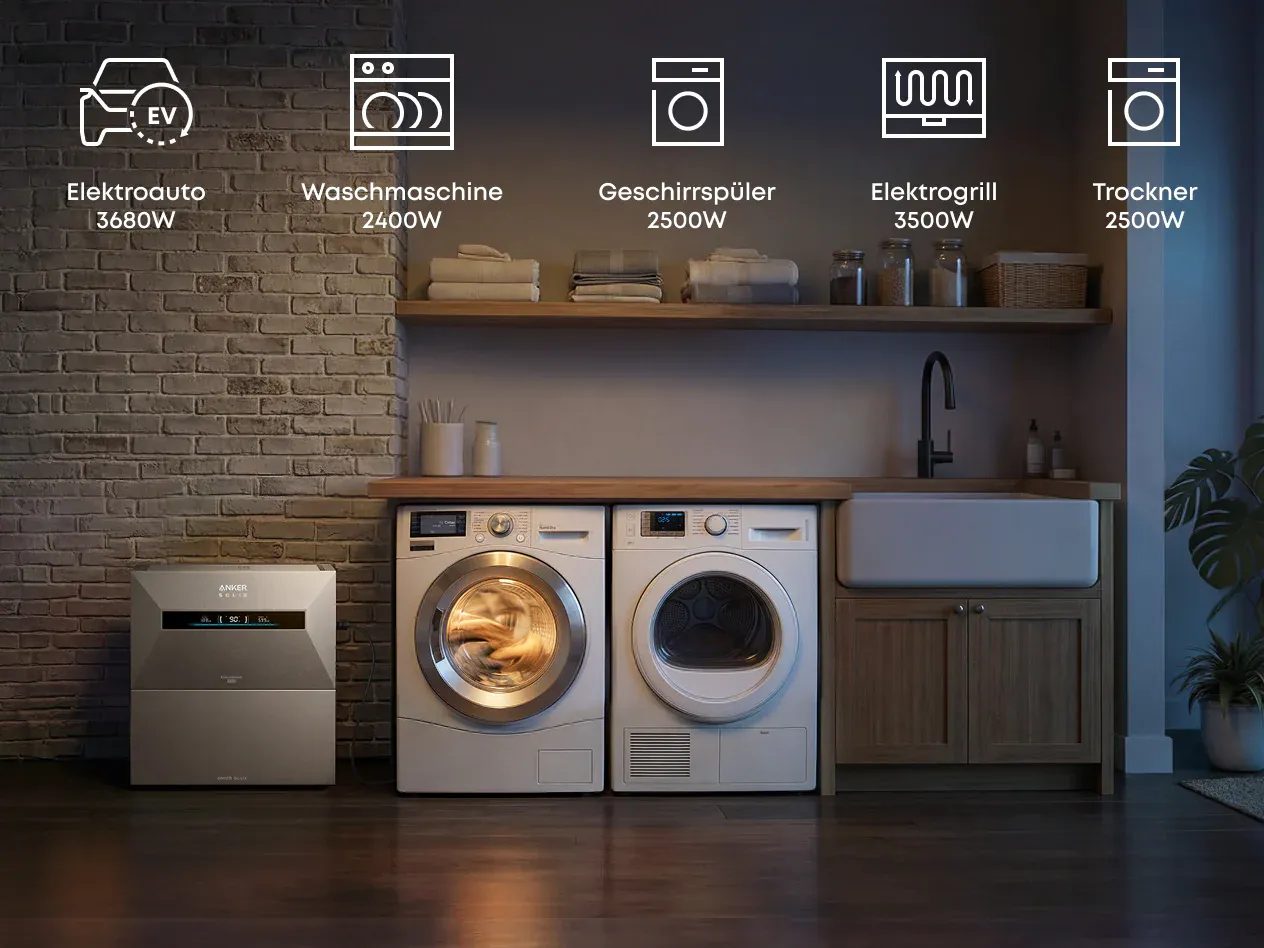 Anker SOLIX Solarbank Max AC-8 Anker SOLIX Solarbank Max AC-8
