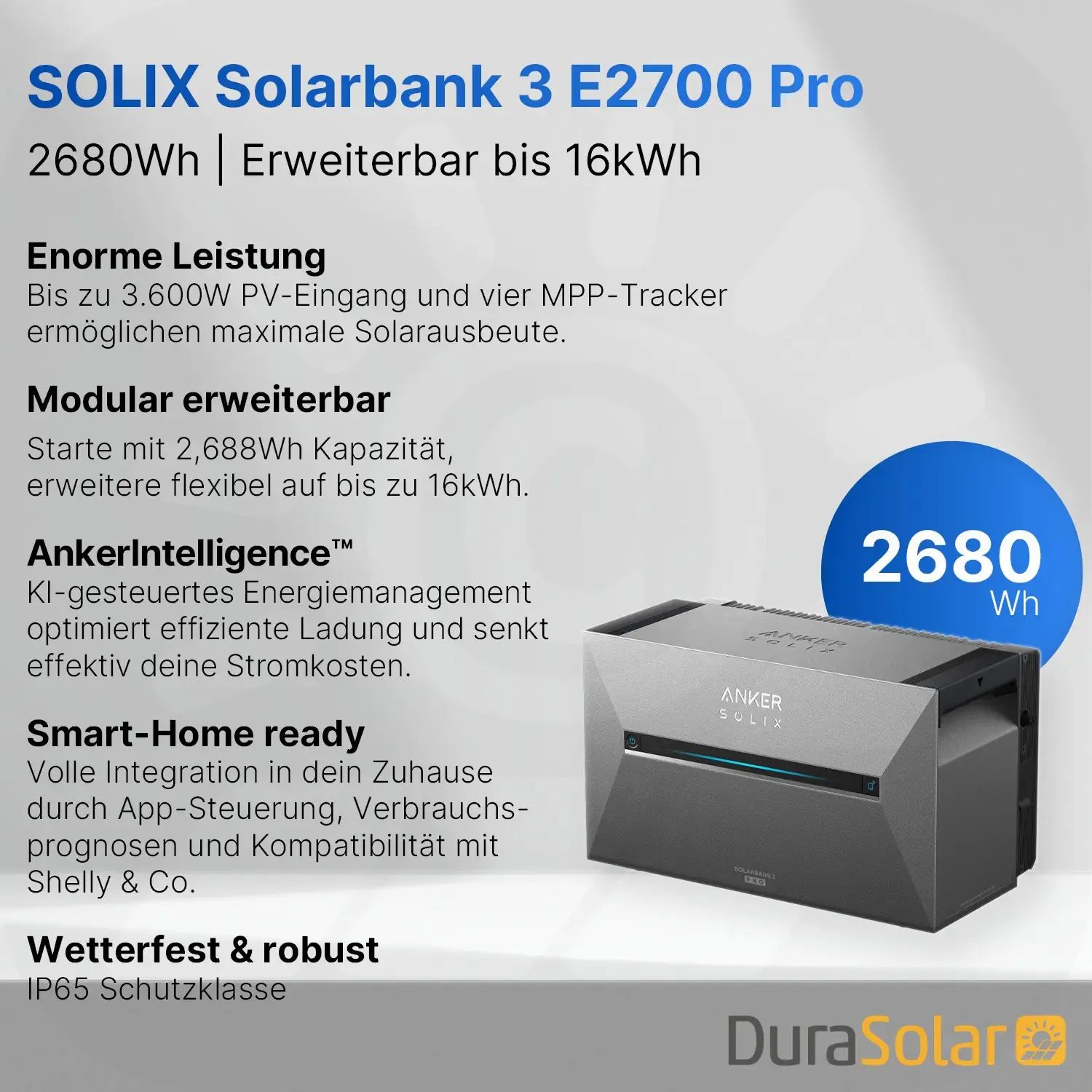 Anker SOLIX Solarbank 3 ink. SmartMeter - 2,68kWh - E2700 Pro - Balkonkraftwerkspeicher 