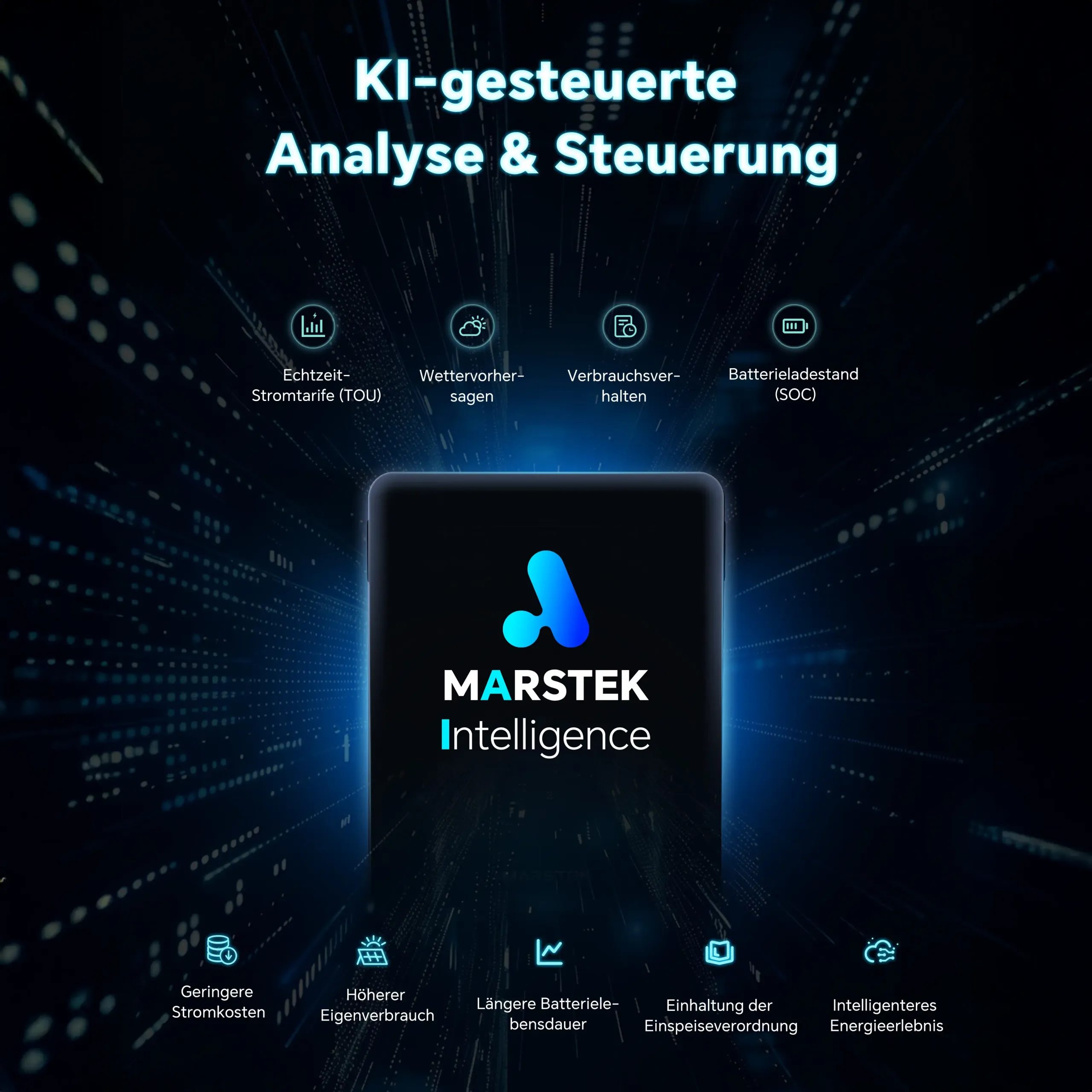 Marstek Venus E 3.0 – 15,36 kWh – mit Marstek CT002 – AC Solarstromspeicher & Plug-in-Batteriesystem für Photovoltaik 