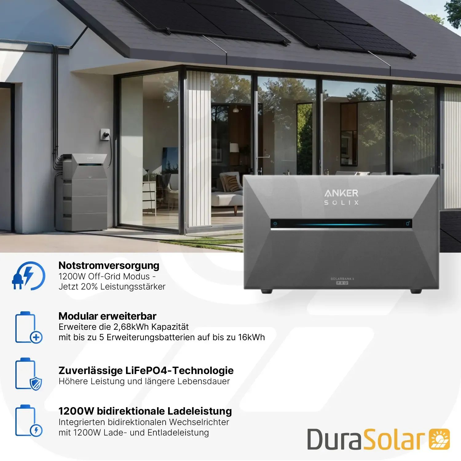 Anker SOLIX Solarbank 3 ink. SmartMeter - 2,68kWh - E2700 Pro - Balkonkraftwerkspeicher 