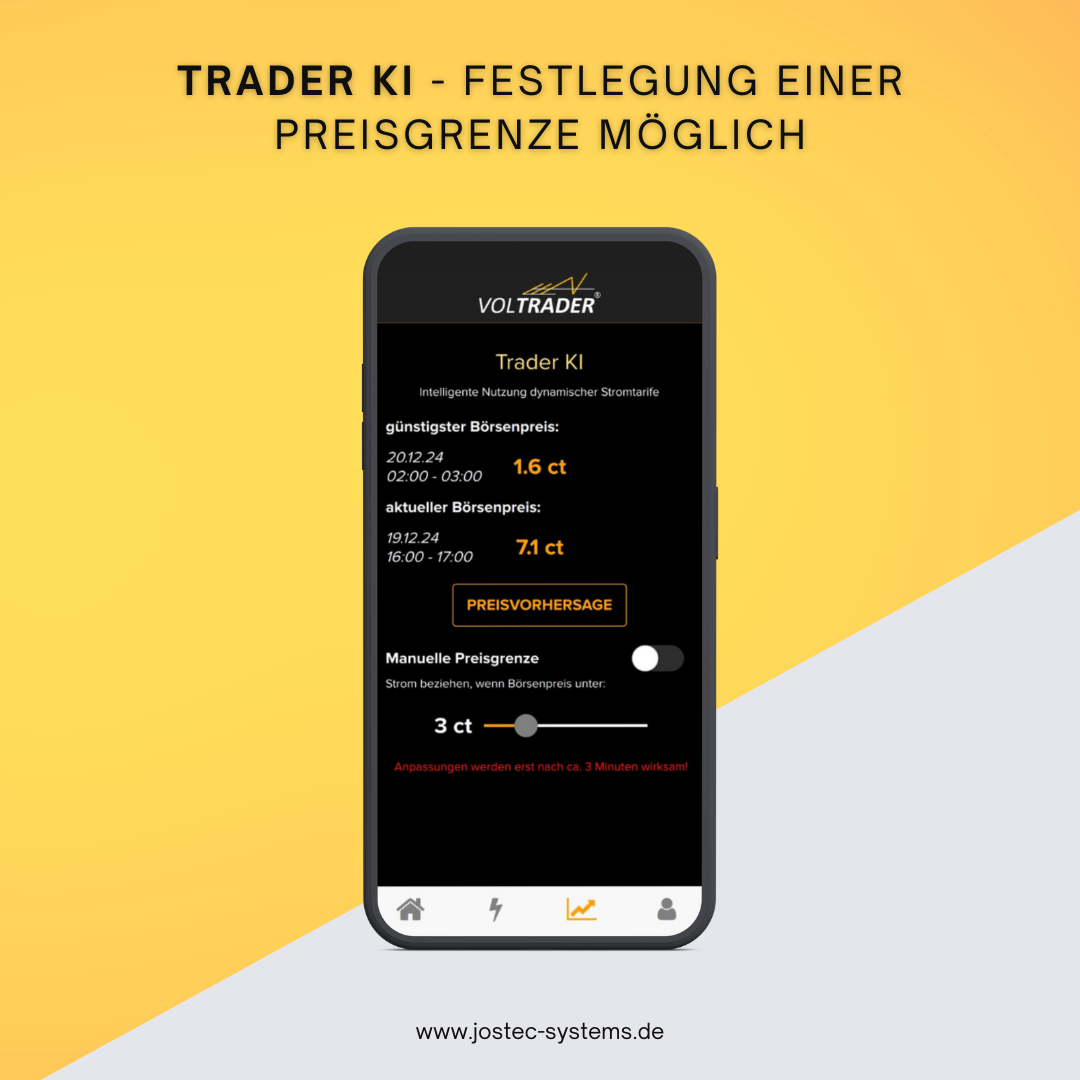VOLTRADER CORE - Energiemanagementsystem (EMS) 