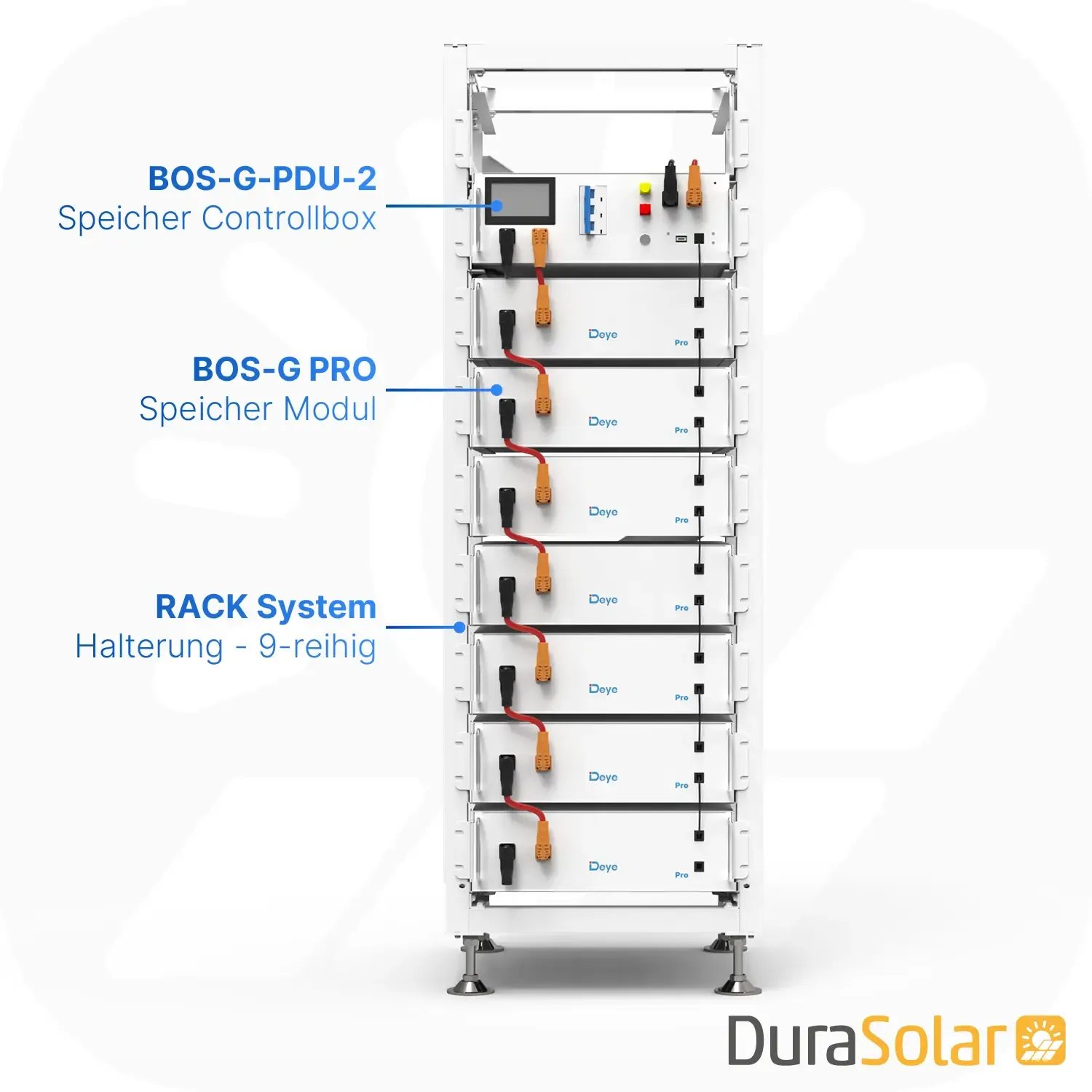 Deye BOS-G Pro 35,84kWh - Speicher System SET Deye BOS-G Pro 35,84kWh - Speicher System SET