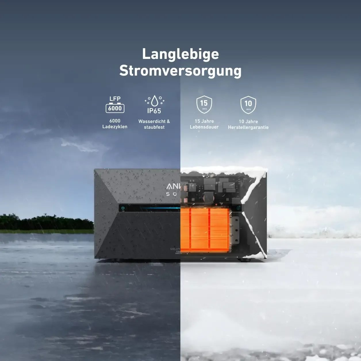 Anker SOLIX Solarbank 2 - E1600 AC - Balkonkraftwerkspeicher