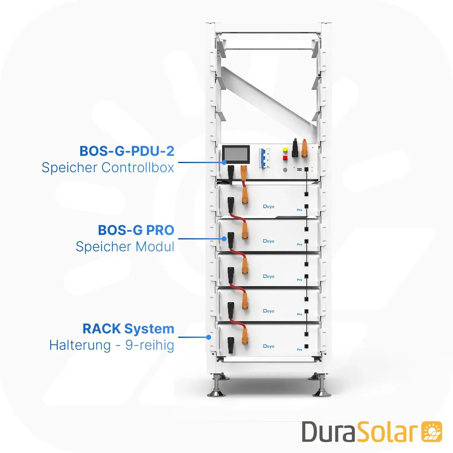 Deye BOS-G Pro 25,6kWh - Speicher System SET Deye BOS-G Pro 25,6kWh - Speicher System SET