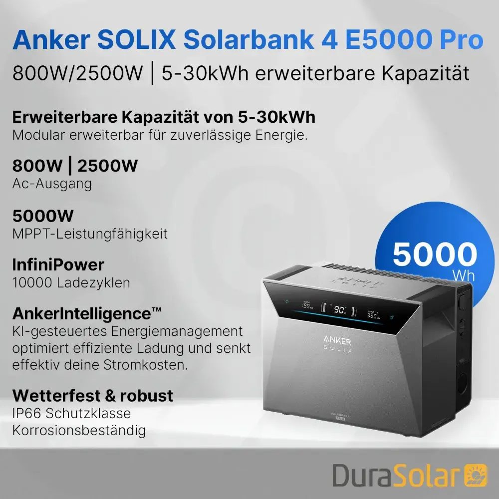 3000Wp Mini-PV-Anlage mit Anker SOLIX Solarbank 4 E5000 Pro - 5kWh - 6x500Wp 