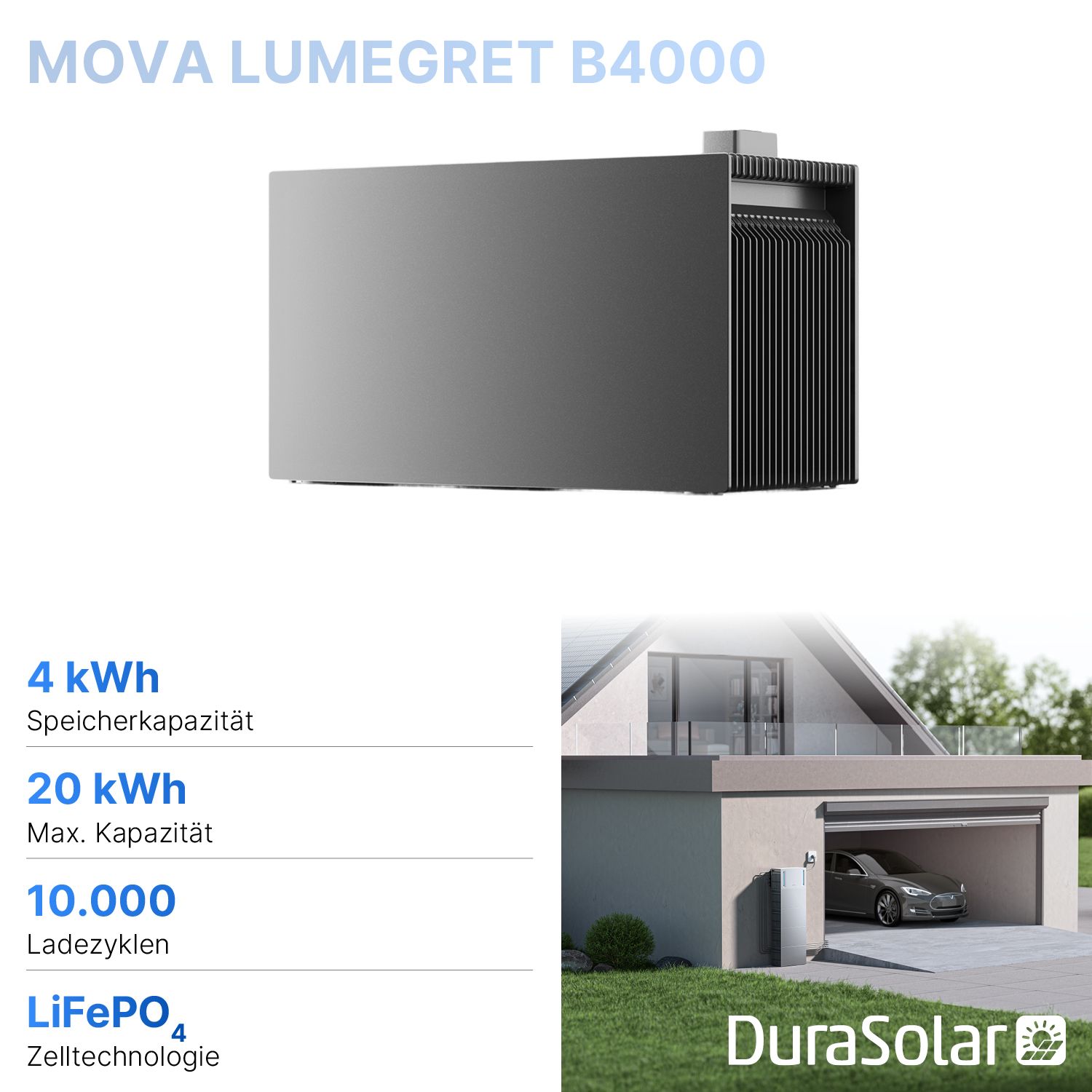 MOVA LumeGret B4000 Erweiterungsbatterie für A4000 Solarspeicher, 4 bis 20 kWh, Plug & Play 