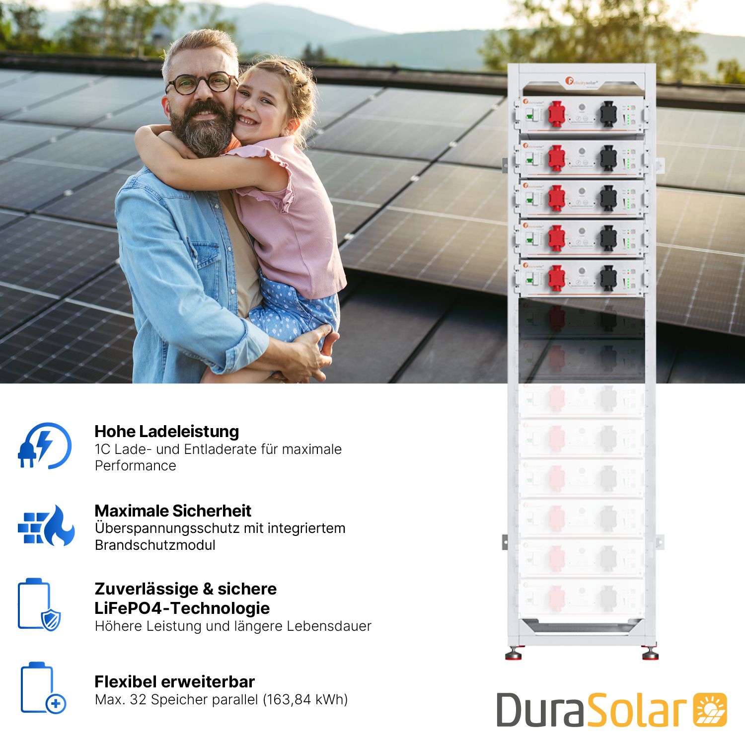 Felicity FLA48100UG1 Set – 25,6 kWh – Niedervolt Speicher inkl. Rack