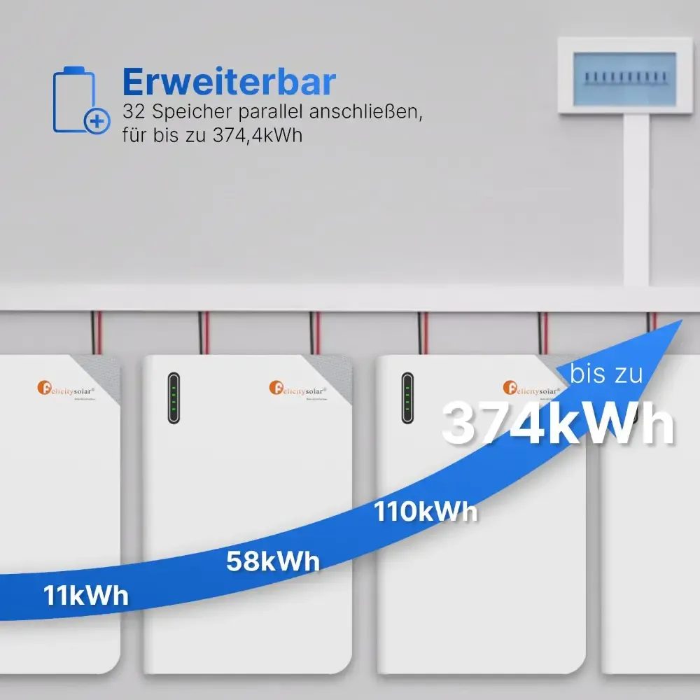 Felicity 11,7kWh PV-Speicher - FLB 48230WG1-H - Niedervolt-Batteriespeicher für Solaranlagen Felicity 11,7kWh PV-Speicher - FLB 48230WG1-H - Niedervolt-Batteriespeicher für Solaranlagen