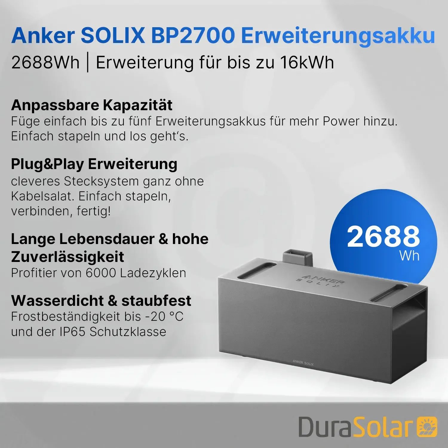 Anker SOLIX Solarbank 3 ink. SmartMeter - 2,68kWh - E2700 Pro - Balkonkraftwerkspeicher 
